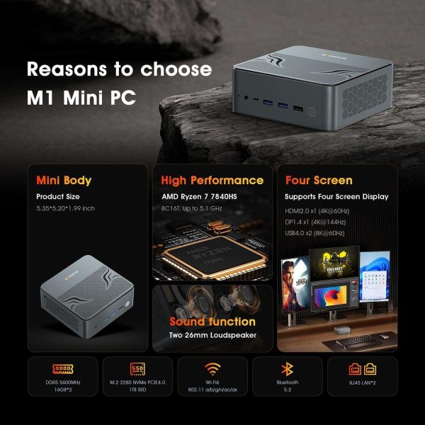 BOSGAME M1 Mini Gaming Computer, AMD Ryzen 7 7840HS 32GB DDR5 RAM 1TB M.2 PCIe Gen4 SSD Mini PC Built in Dual Speakers,Radeon 780M Quad Displays,2x2.5GbE LAN/USB4.0