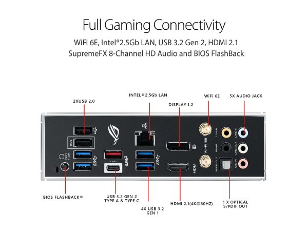 ASUS ROG STRIX B550-F GAMING WIFI II AM4