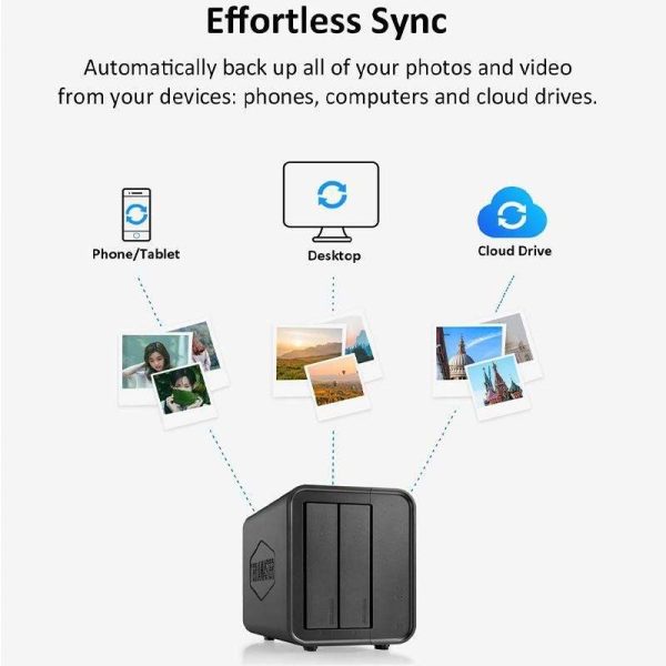 TERRAMASTER F2-212 2Bay NAS - Quad Core 1GB RAM DDR4 Personal Private Cloud Network Attached Storage DiskStation (Diskless)