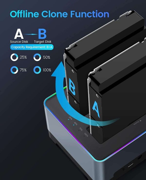 ORICO RGB HDD Docking Station Type-C Aluminum 2.5/3.5 Inch HDD Case RGB Cyberpunk Design 10Gbps Fast Speed Hard Disk Bay for PC Dual HDD With Clone Function