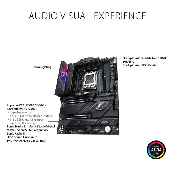 ASUS ROG STRIX X670E-E GAMING WIFI AM5