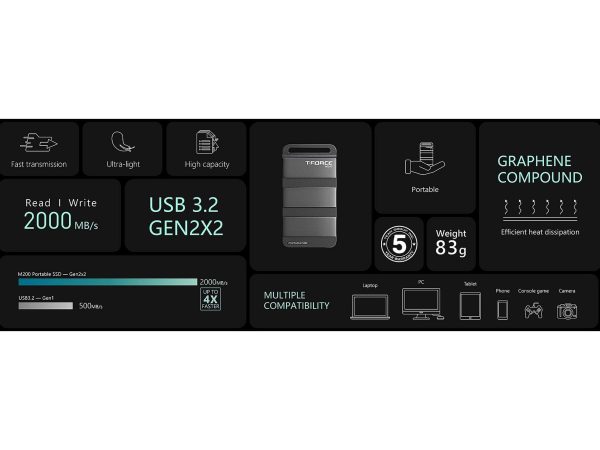 Portable SSD