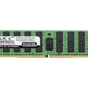 Server Memory
