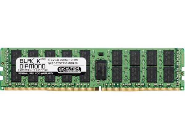 Server Memory