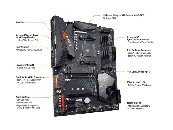 GIGABYTE X570 AORUS ELITE AM4