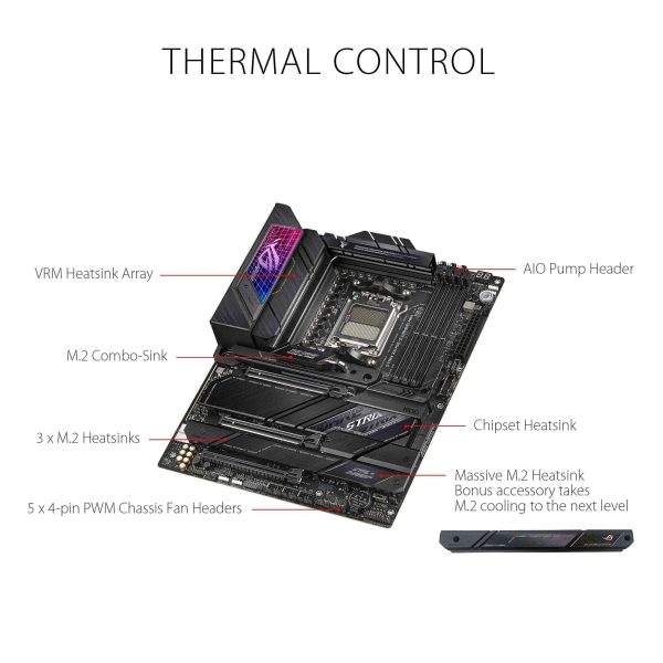 ASUS ROG STRIX X670E-E GAMING WIFI AM5