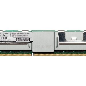 Server Memory - 32GB