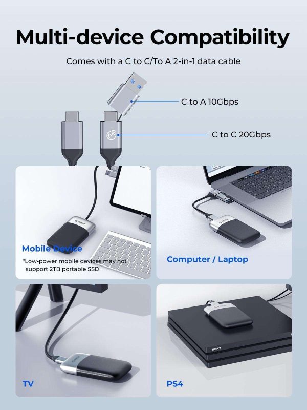 ORICO Taichi Portable SSD 1TB External Solid State Drive USB C PSSD 500MB/s with 2 in 1 Cable