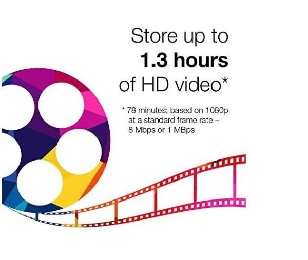 DVD+R Disc