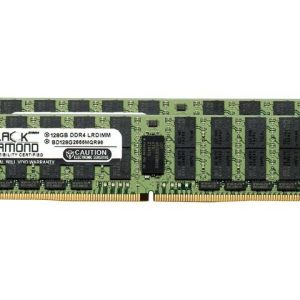 Server Memory - 256GB (2 x 128GB)