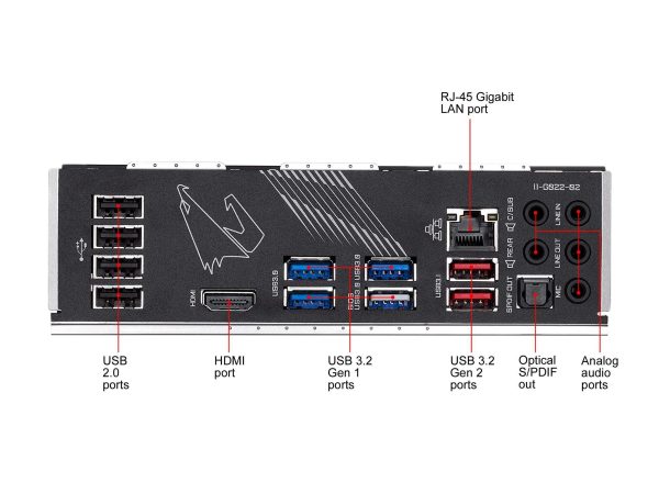 GIGABYTE X570 AORUS ELITE AM4