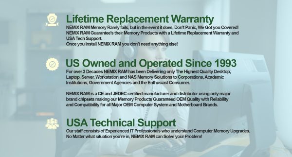 256GB Kit (4 x 64GB) DDR4-3200 PC4-25600 ECC Load Reduced Memory for ASRock Rack ROMED8-2T AMD EPYC Board by NEMIX RAM