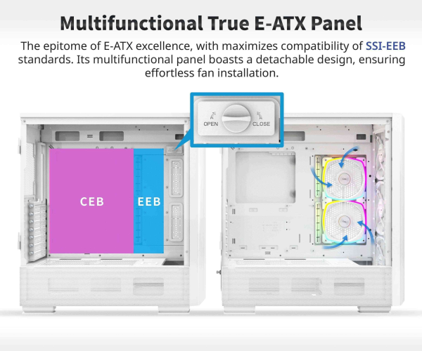 Montech Sky Two GX, E-ATX Mid Tower Chassis White