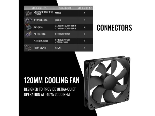 Thermaltake Toughpower GX2 Gold 600 W Non-Modular 80 PLUS GOLD Certified