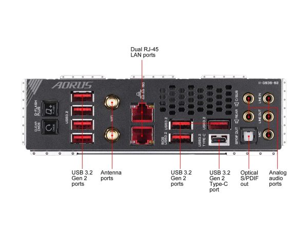 GIGABYTE TRX40 AORUS XTREME sTRX4
