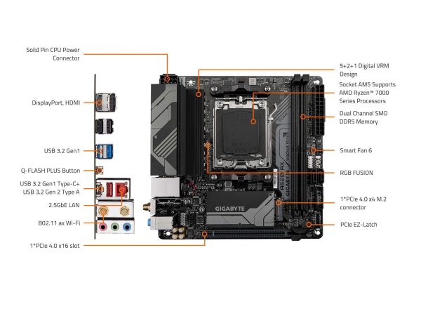 GIGABYTE A620I AX AM5