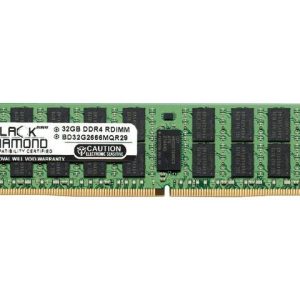 Server Memory - 32GB