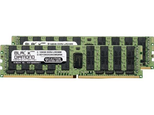 Server Memory - 256GB (2 x 128GB)