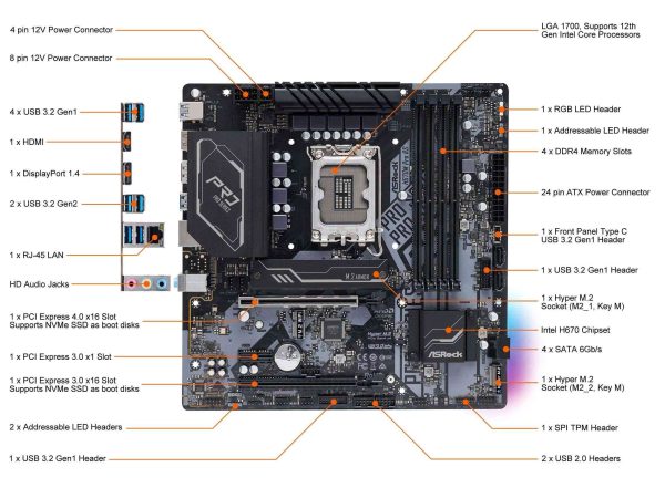 ASRock H670M PRO RS LGA 1700

* Dedicated LGA1700 mounting bracket is required.