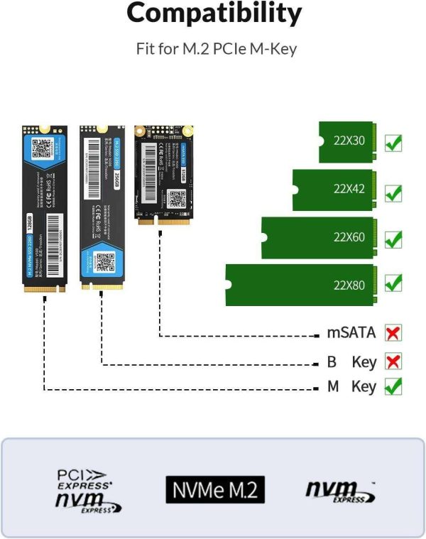 ORICO M.2 NVMe Cloner Dual-Bay NVMe Docking Station USB C to NVMe SSD Enclosure Aluminum M.2 Duplicator Offline Clone for PCIe M-Key SSDs Max 8TB Tool Free-M2P2