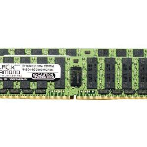 Server Memory