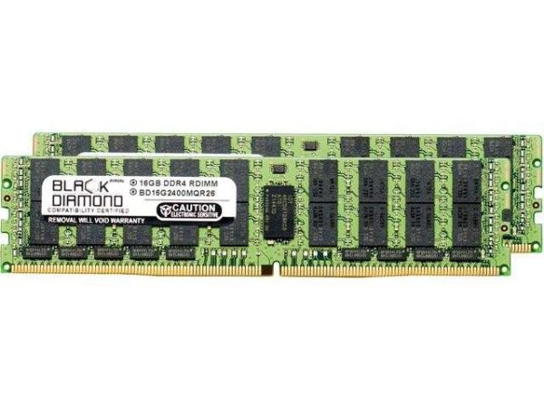 Server Memory