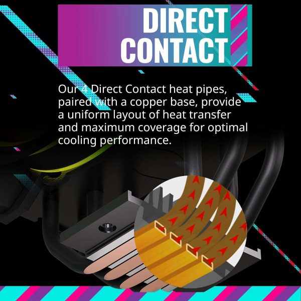 Cooler Master Hyper 212 Halo Black CPU Air Cooler, MF120 Halo² Fan, Dual Loop ARGB, Aluminum Top Cover, 4 Copper Heat Pipes, 154mm (H) for AMD Ryzen AM5/AM4, Intel LGA1700/1200 (RR-S4KK-20PA-R1)
