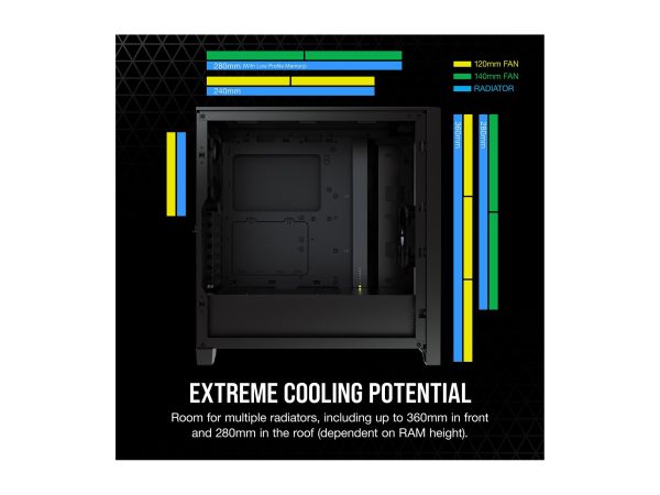 Corsair ATX Mid Tower Black