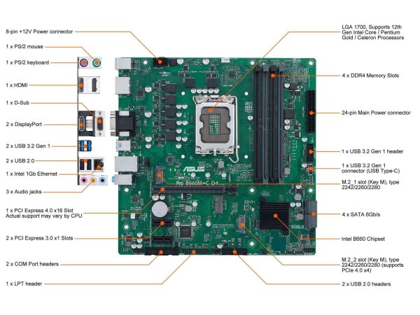 ASUS PRO B660M-C D4-CSM LGA 1700

* Dedicated LGA1700 mounting bracket is required.