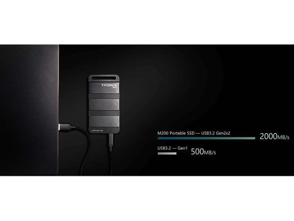 Portable SSD