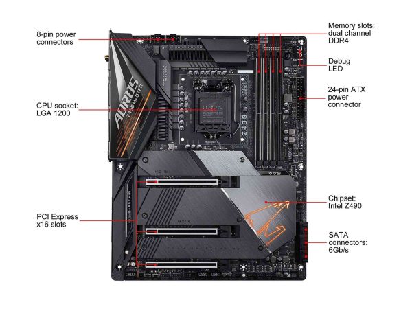 GIGABYTE Z490 AORUS MASTER LGA 1200
