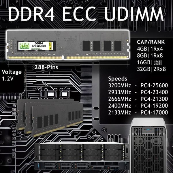 NEMIX RAM 32GB 2x16GB DDR4-2400 PC4-19200 2Rx8 ECC Unbuffered Memory