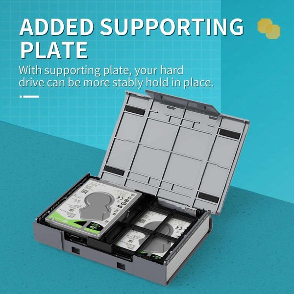 [ 5 Pack ]ORICO 5 PCS 2.5/ 3.5-inch Hard Drive HDD Protection Box Case Storage Case for Hard Drive(HDD) or SDD, Anti-Static/Anti-Shake/Water Resistant/Dust Resistant -5 PCS available
