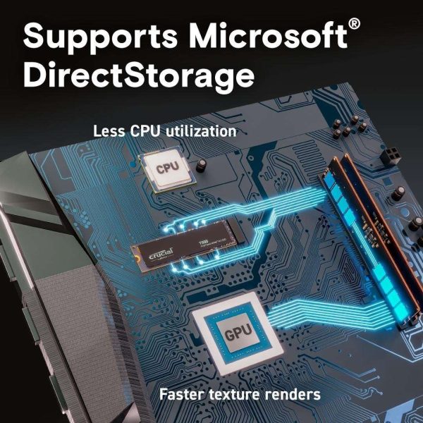 Crucial T500 1TB Gen4 NVMe M.2 Internal Gaming SSD, Up to 7300MB/s, laptop & desktop Compatible  - CT1000T500SSD8