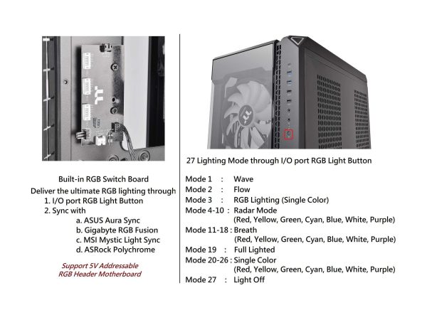 Thermaltake View 51 Tempered Glass ARGB Edition ATX Full Tower Black