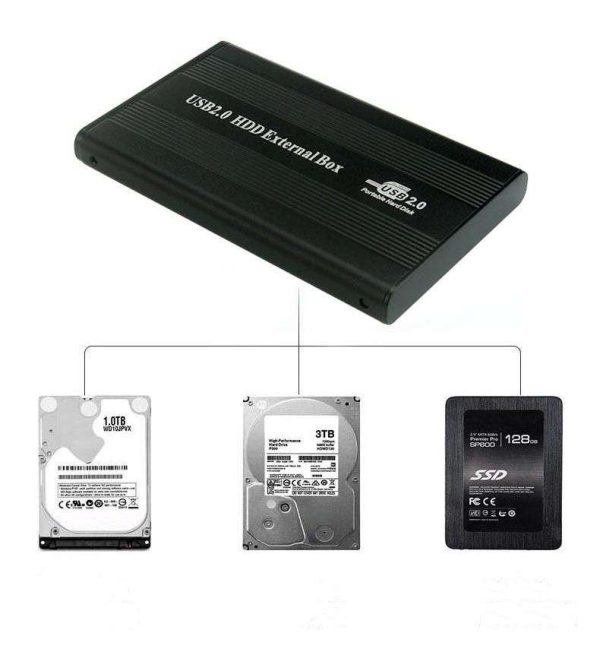 Weastlinks USB2.0 Hard Drive Disk Enclosure HDD External Box Case Caddy for 2.5" IDE HDD with LED Indicator Light For Desktop Computer PC