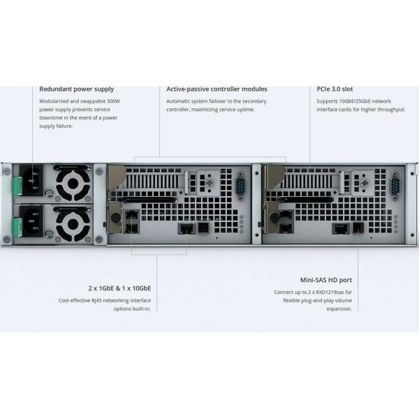 Network Storage