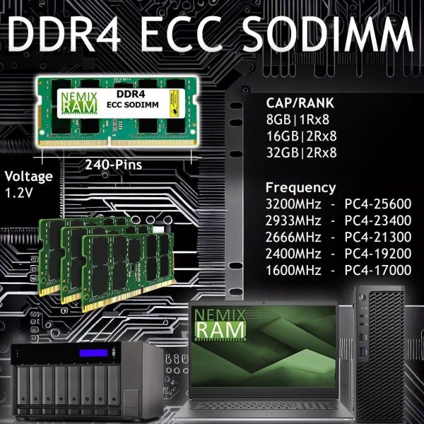 32GB Kit 2x16GB DDR4-3200 PC4-25600 ECC SODIMM 2Rx8 Memory by NEMIX RAM