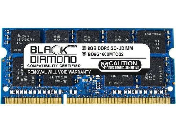 Server Memory - 8GB
