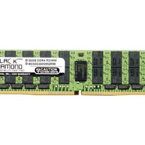 Server Memory - 32GB