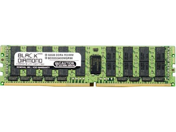 Server Memory - 32GB