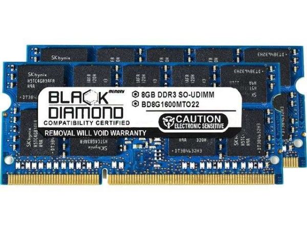 Server Memory