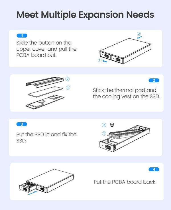 ORICO Dual M.2 NVMe SATA SSD Enclosure, USB C to M2 Adapter for M Key PCIe & B+M Key 2230/2242/2260/2280 M.2 SSDs,Tool-Free Installation Aluminum M.2 Reader Support Trim and UASP up to 2x4TB