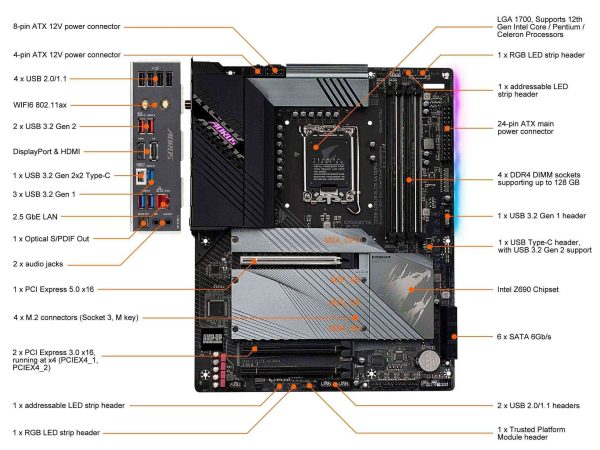GIGABYTE AORUS Z690 AORUS ELITE AX DDR4 LGA 1700

* Dedicated LGA1700 mounting bracket is required.