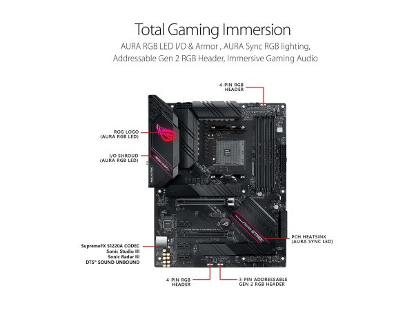 ASUS ROG STRIX B550-F GAMING WIFI II AM4