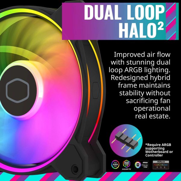 Cooler Master MasterFan MF140 Halo² PC Case|Liquid Cooler|Air Cooler Fan, Dual Loop ARGB Gen 2 LEDs Rings, Dynamic PWM 140mm 1,600 RPM, Air Balance Blades, Hybrid Frame (MFL-B4DN-16NP2-R2)