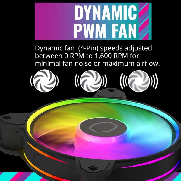 Cooler Master MasterFan MF140 Halo² PC Case|Liquid Cooler|Air Cooler Fan, Dual Loop ARGB Gen 2 LEDs Rings, Dynamic PWM 140mm 1,600 RPM, Air Balance Blades, Hybrid Frame (MFL-B4DN-16NP2-R2)