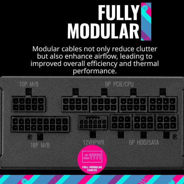 Cooler Master 850 W Full Modular 80 PLUS GOLD Certified: 90% @ Typical Load