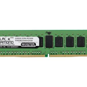 Server Memory - 8GB