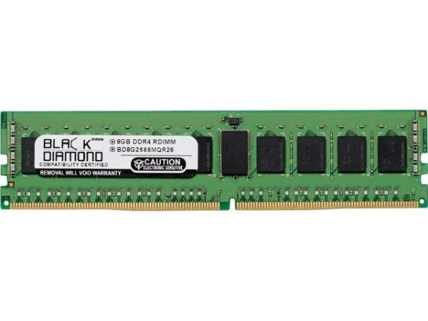 Server Memory - 8GB